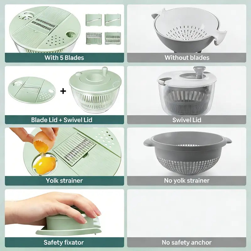 🔥🔥🔥5.3 Qt Large 3-in-1 Rotating Salad Spinner Set with 5-Blade Slicer and Juicer