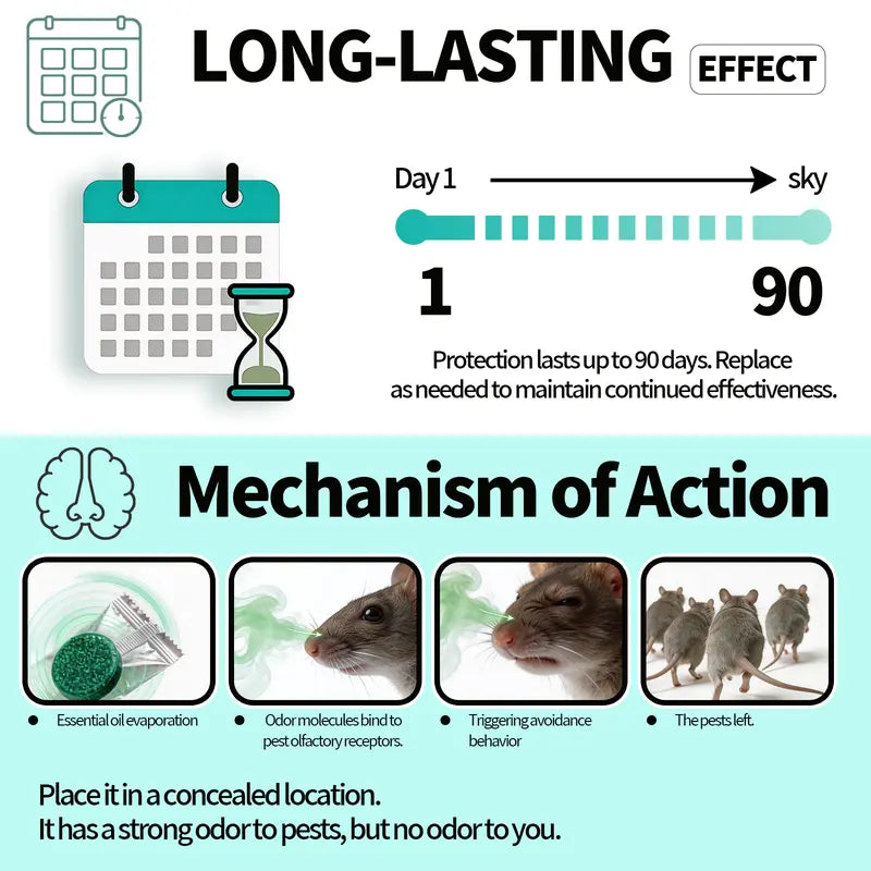 12-Pack Rodent Repellent Balls for Home and Kitchen - Effective Pest Control Solution