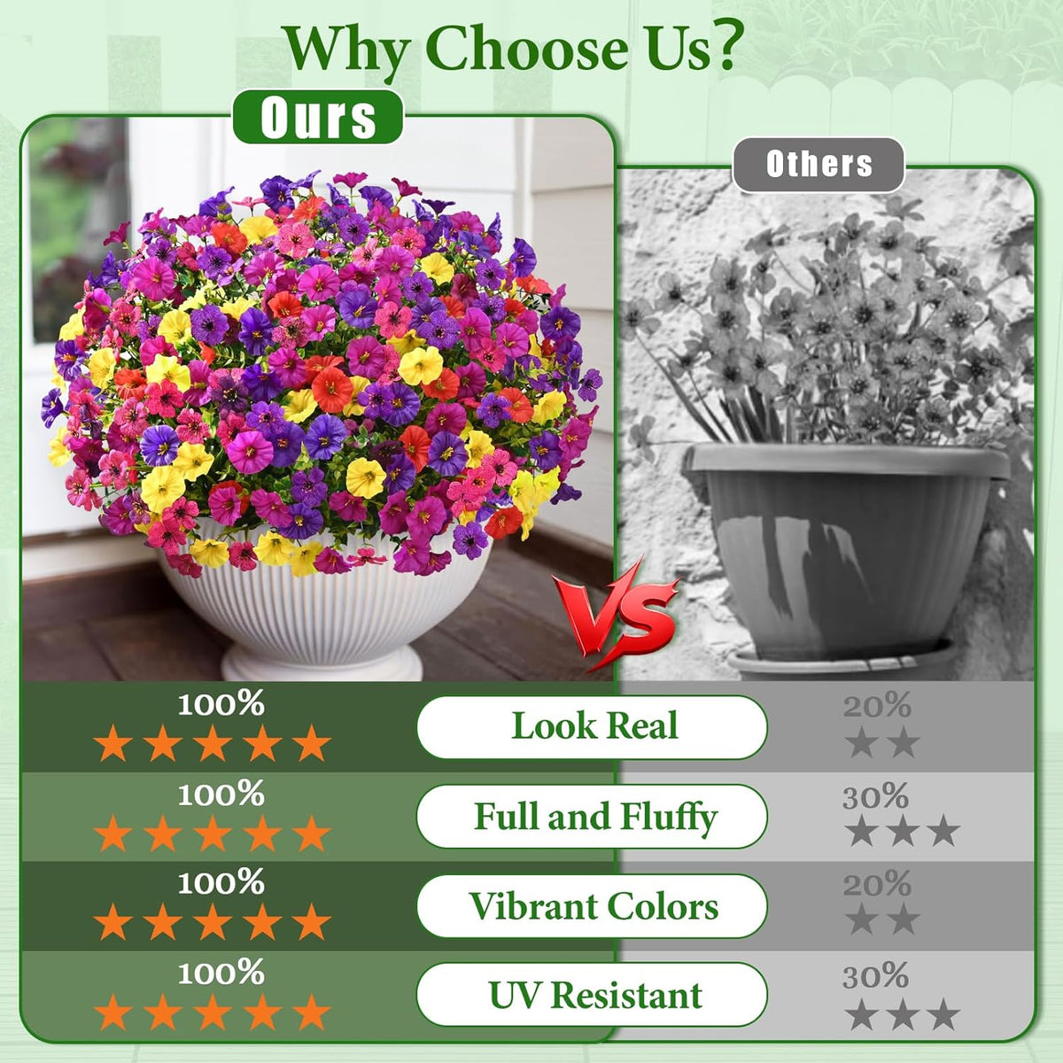 Yastouay Artificial Flowers for Outdoors, 14 Bundles UV Resistant Artificial Outdoor Flowers, Realistic Fake Outdoor Flowers Plant Faux Flowers for Outdoor Planters Front Porch Patio Window Box