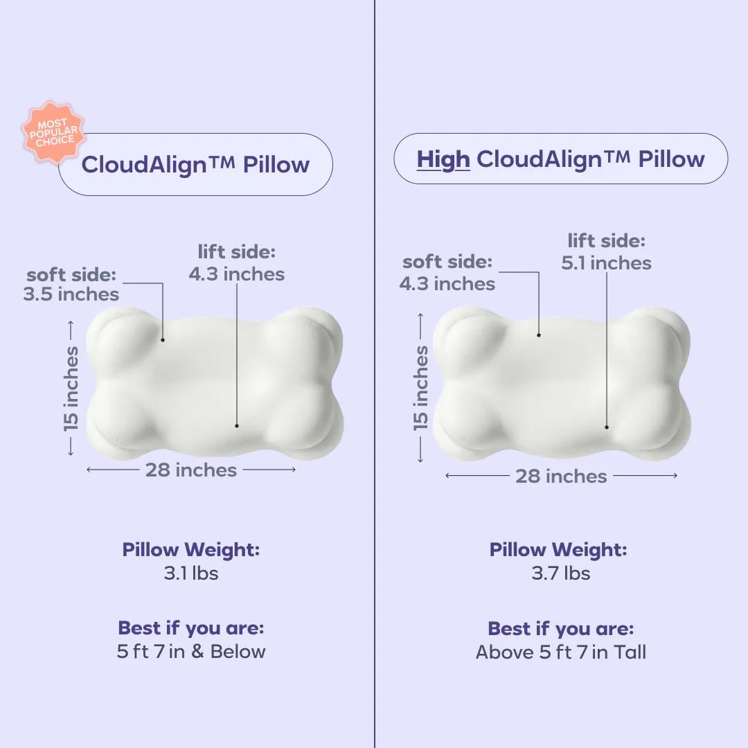 Memory Foam Pillow for Neck & Shoulder Support, Dual Height Ergonomic Cervical Pillow for All Sleepers