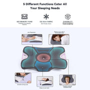 Sleeping position guide for the contour memory foam pillow