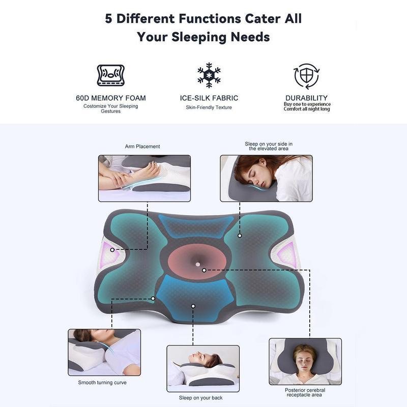 Sleeping position guide for the contour memory foam pillow