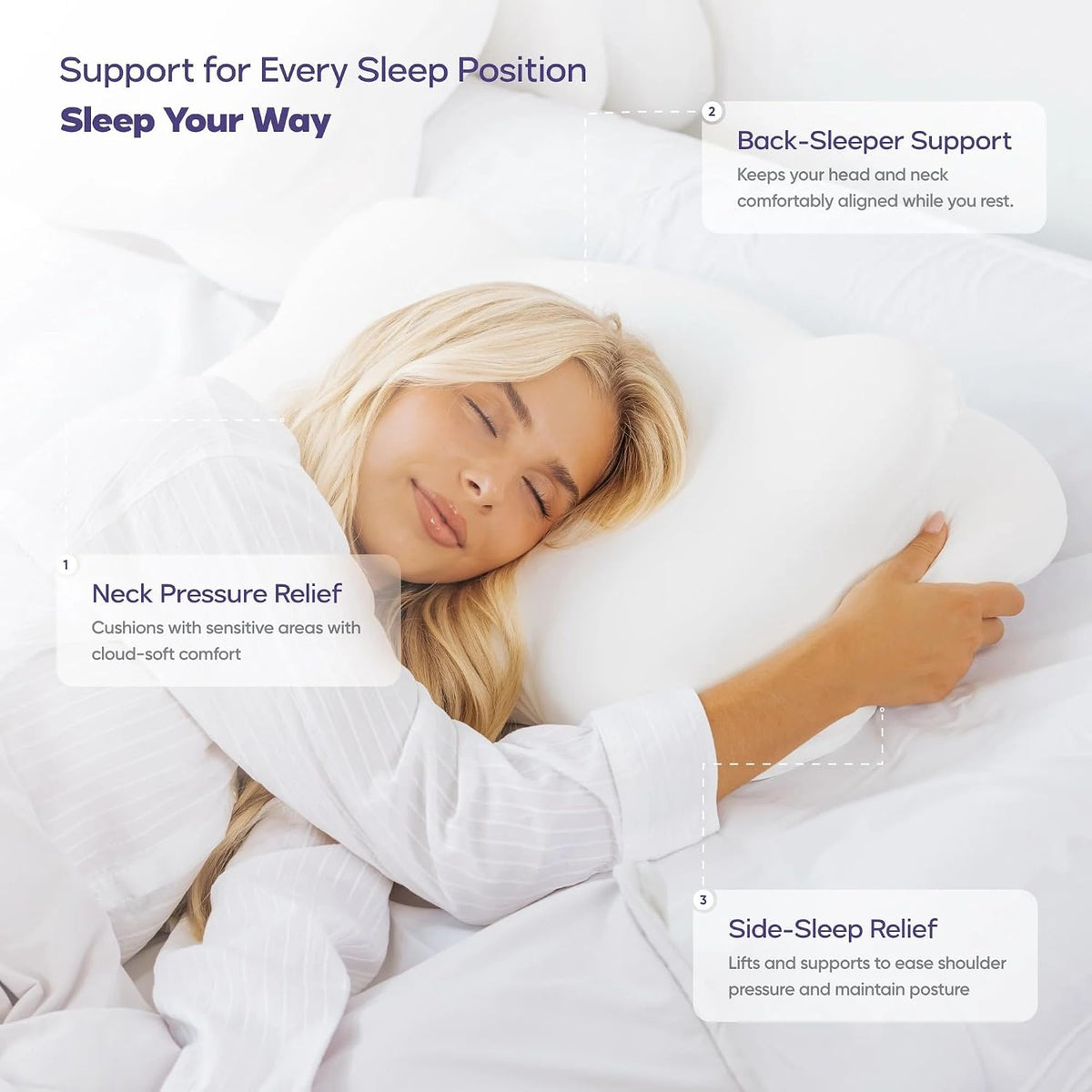 Memory Foam Pillow for Neck & Shoulder Support, Dual Height Ergonomic Cervical Pillow for All Sleepers
