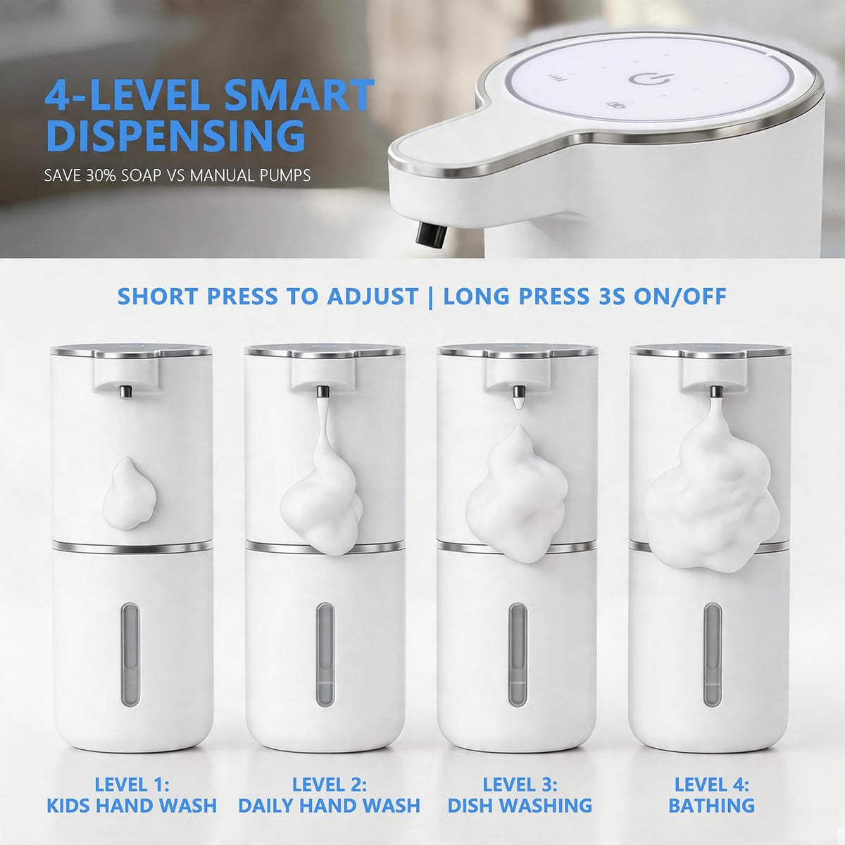 Automatic Foam Soap Dispenser - USB Rechargeable, 4-Level Adjustable, 380mL Wall Mounted or Countertop