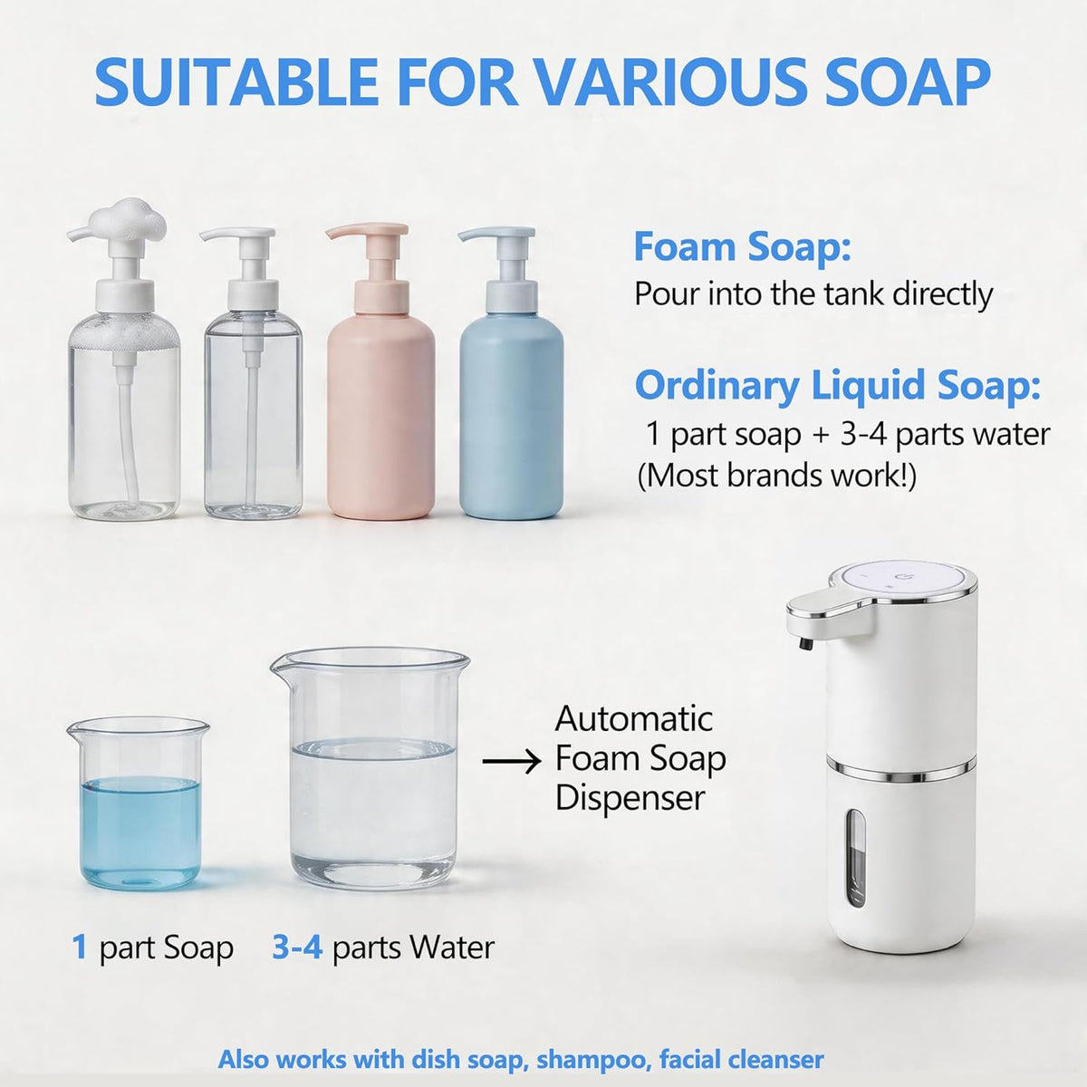 Automatic Foam Soap Dispenser - USB Rechargeable, 4-Level Adjustable, 380mL Wall Mounted or Countertop