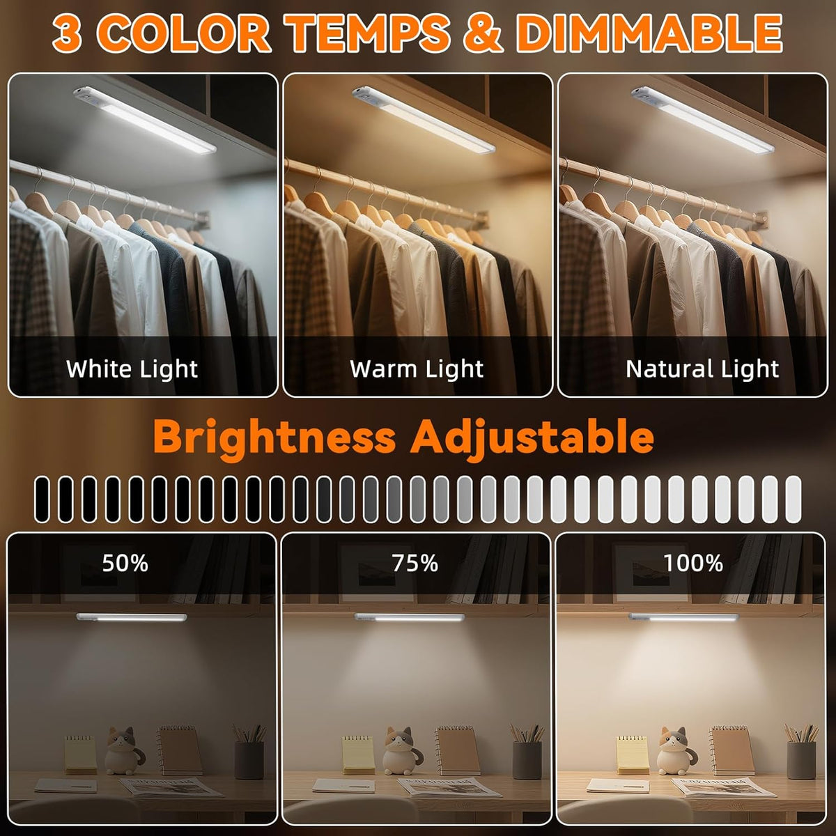 Wireless Under Cabinet Lighting - 10 Inch Motion Sensor LED Lights, 3-Pack